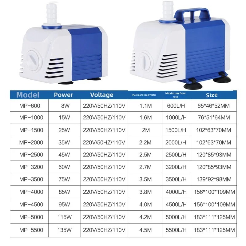 Pompe à eau submersible pour a - Aquarium Pump avis et prix