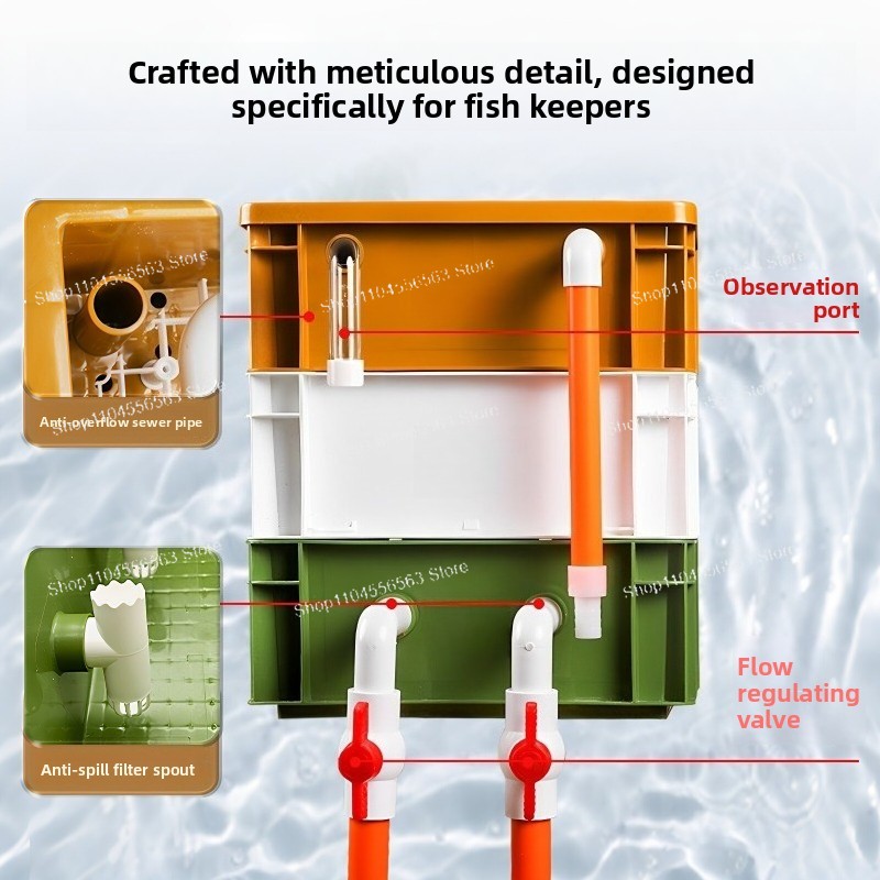 Boîte de filtration pour aquar - Fish Tank Filter avis et prix